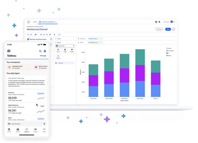 Tableau Support & Optimization