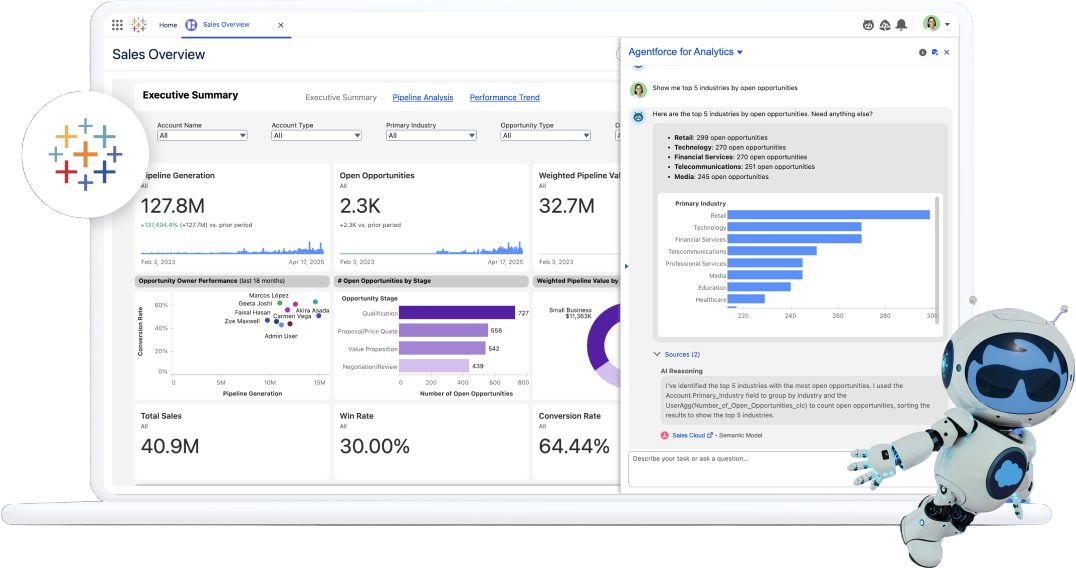 Tableau Reseller