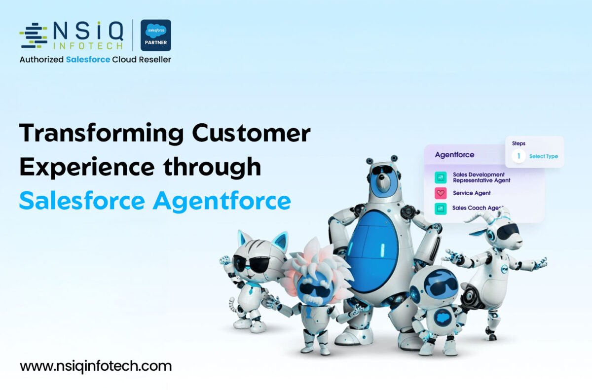 Transforming Customer Experience through Salesforce Agentforce