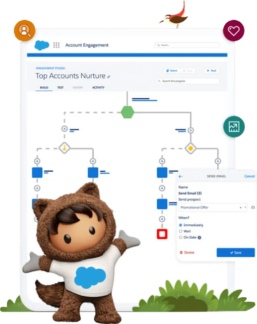 Salesforce Pardot Implementation