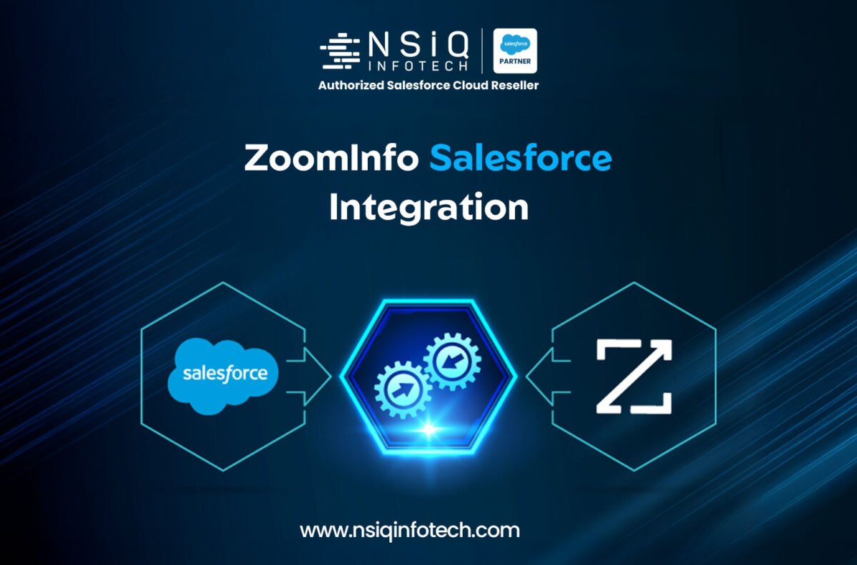 ZoomInfo Salesforce Integration