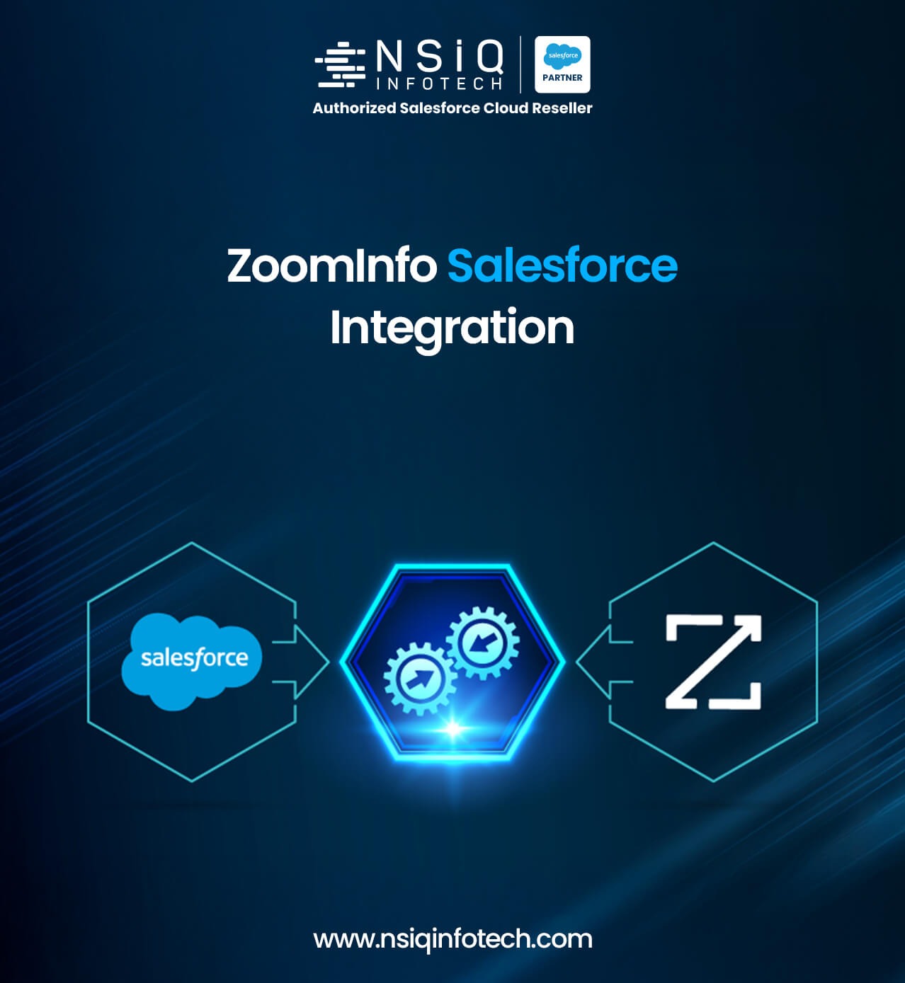ZoomInfo Salesforce Integration