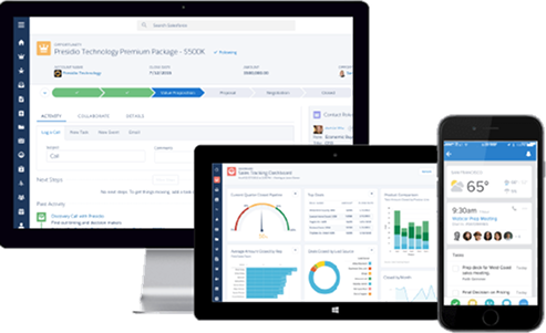 Salesforce Lightning Migration