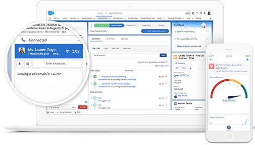 Salesforce Lightning Development Services