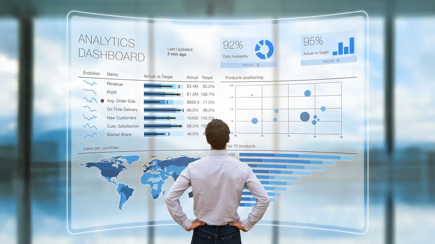 Real-Time Business Insights