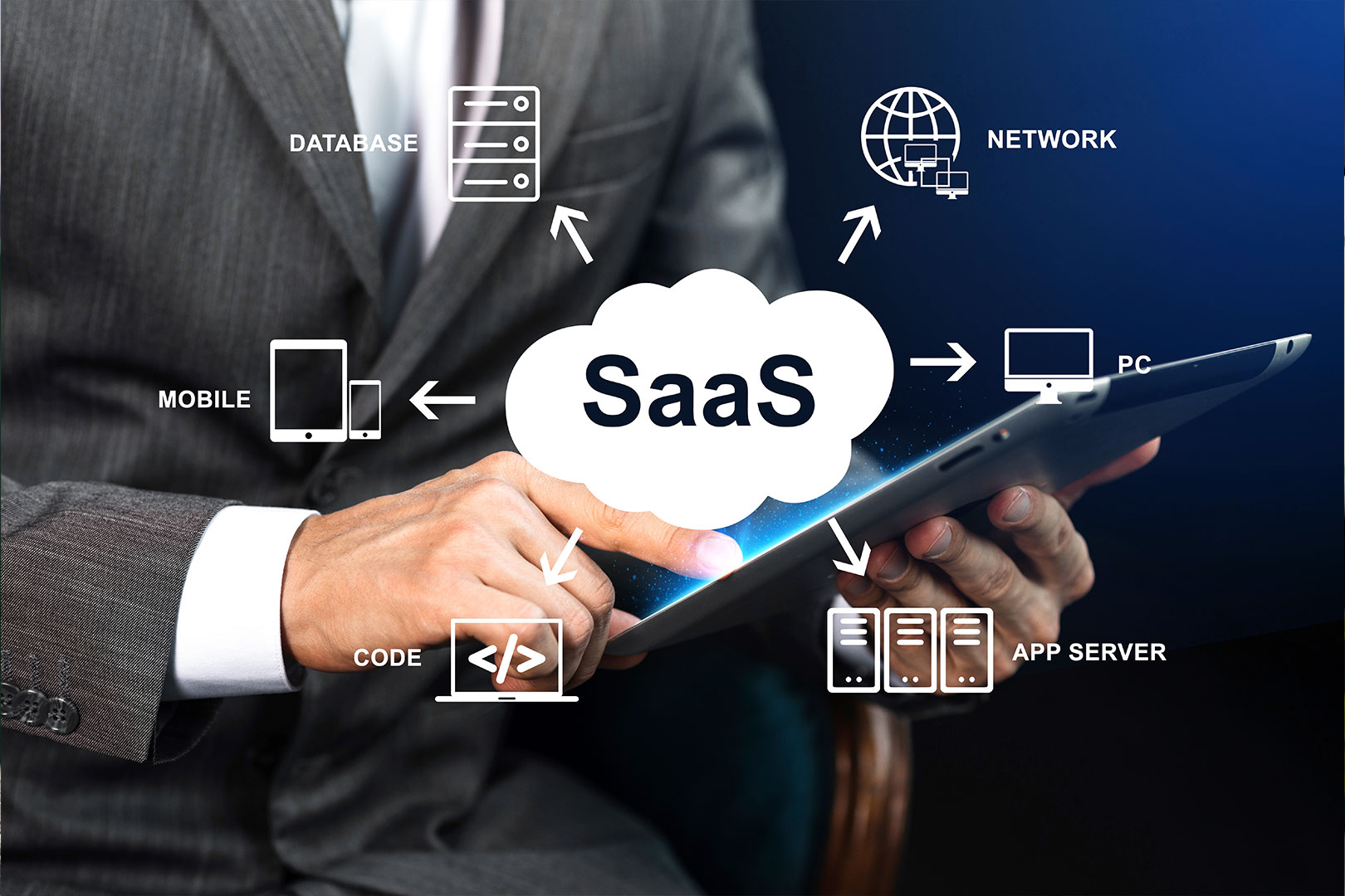  Seamless Integration & Scalability