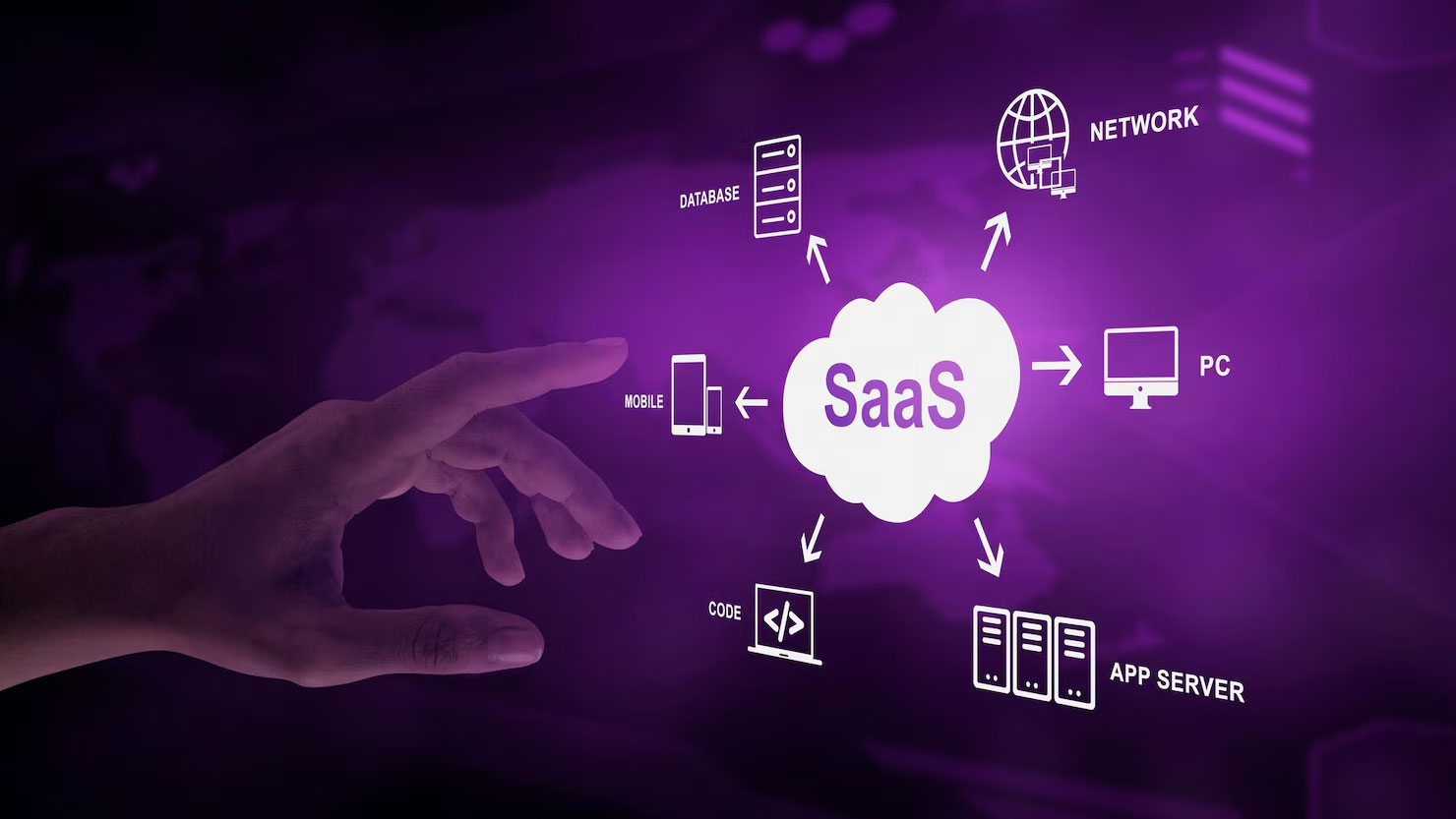 Seamless Salesforce Integration