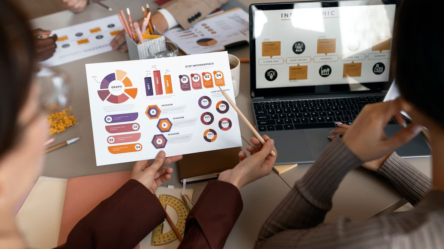 User Adoption & Usage Analysis