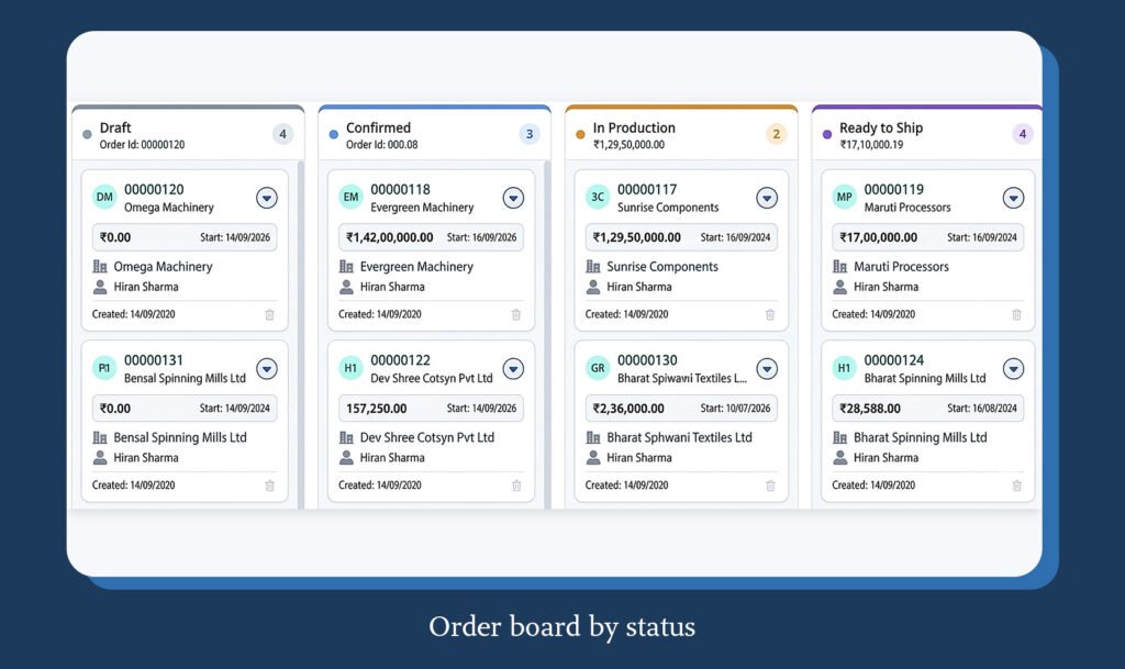 Implementation screenshot