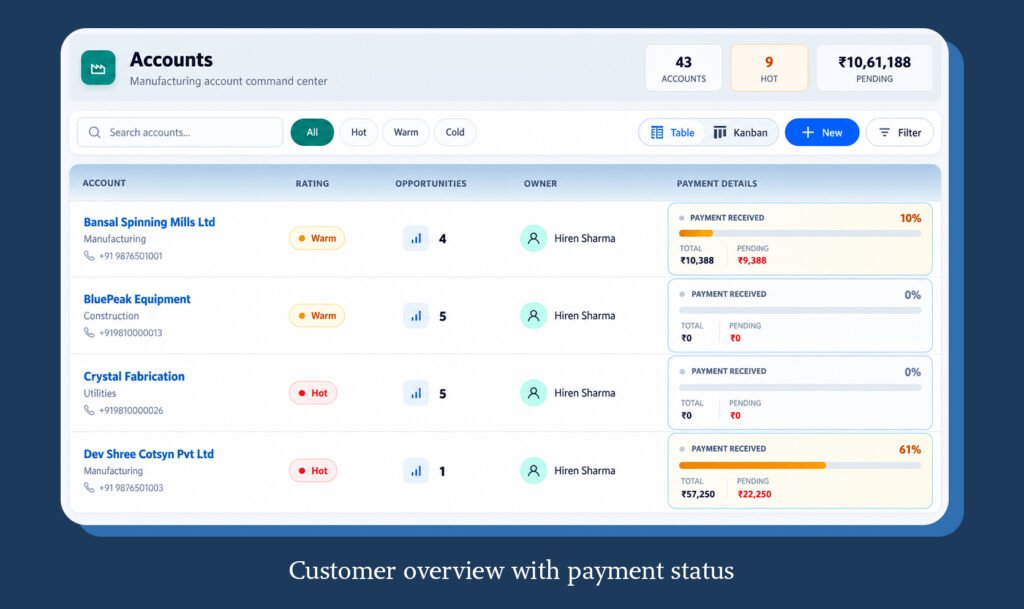 Implementation screenshot