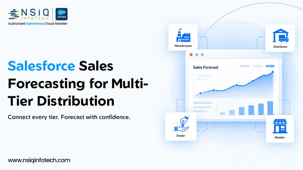 Why Sales Forecasts Break in Multi-Tier Distribution (and How to Fix Them in Sales Cloud)