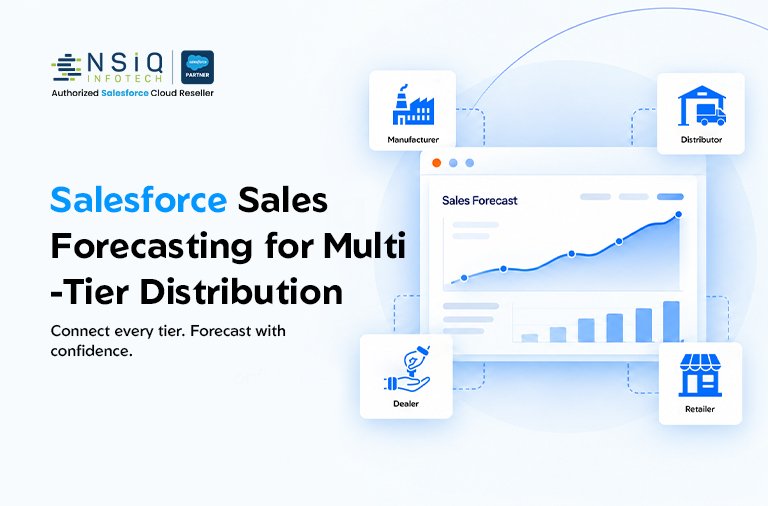 Why Sales Forecasts Break in Multi-Tier Distribution (and How to Fix Them in Sales Cloud)